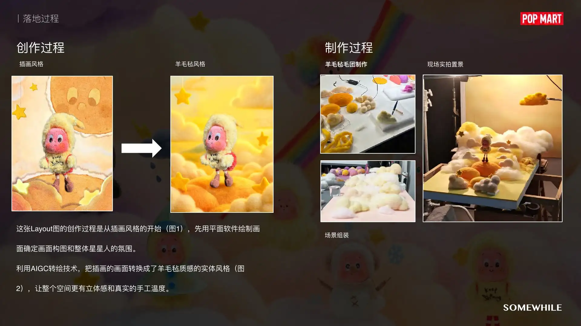 PDF 页面