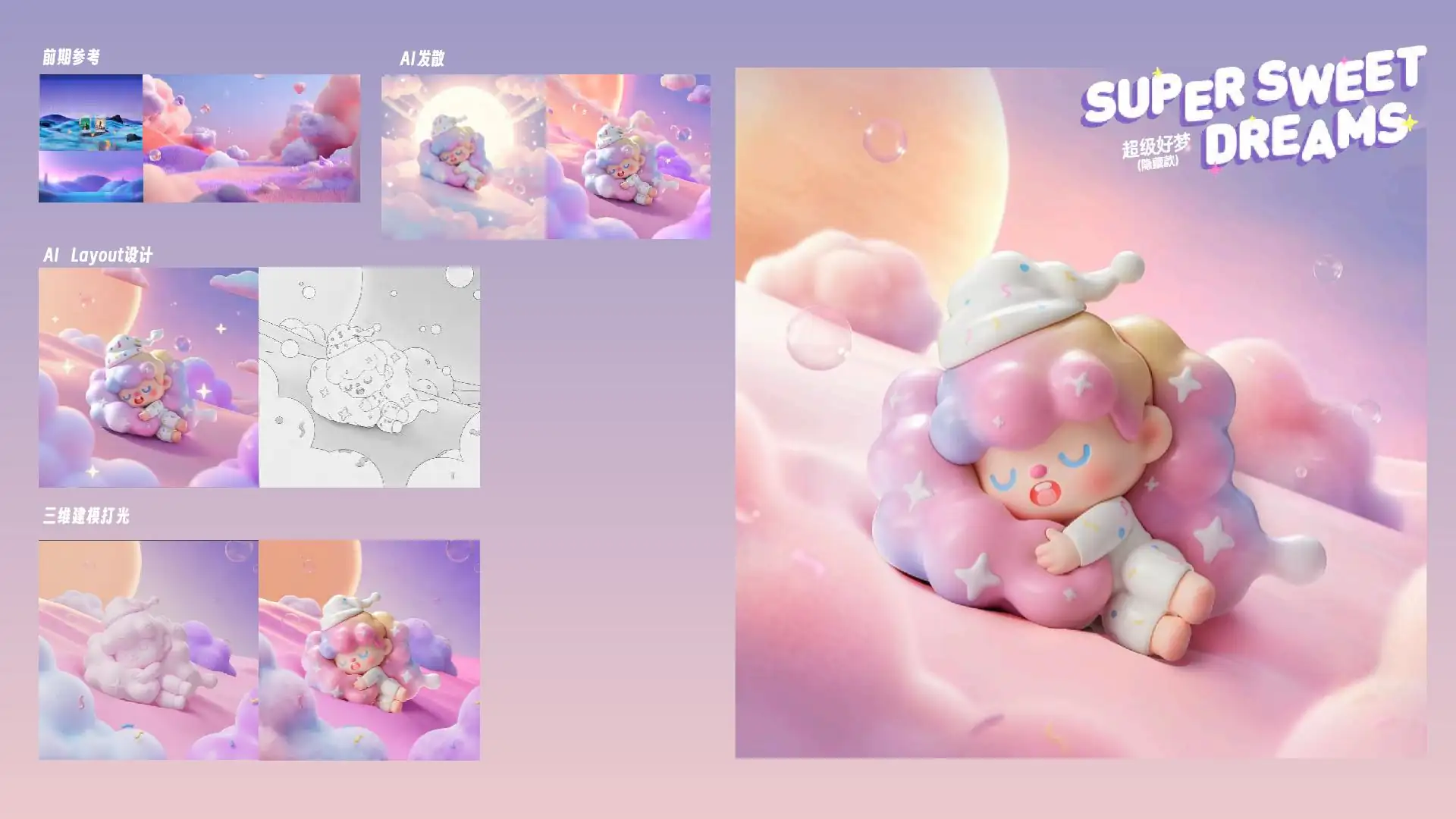 AIGC IP 类案例集 · 全量流程 · page 044