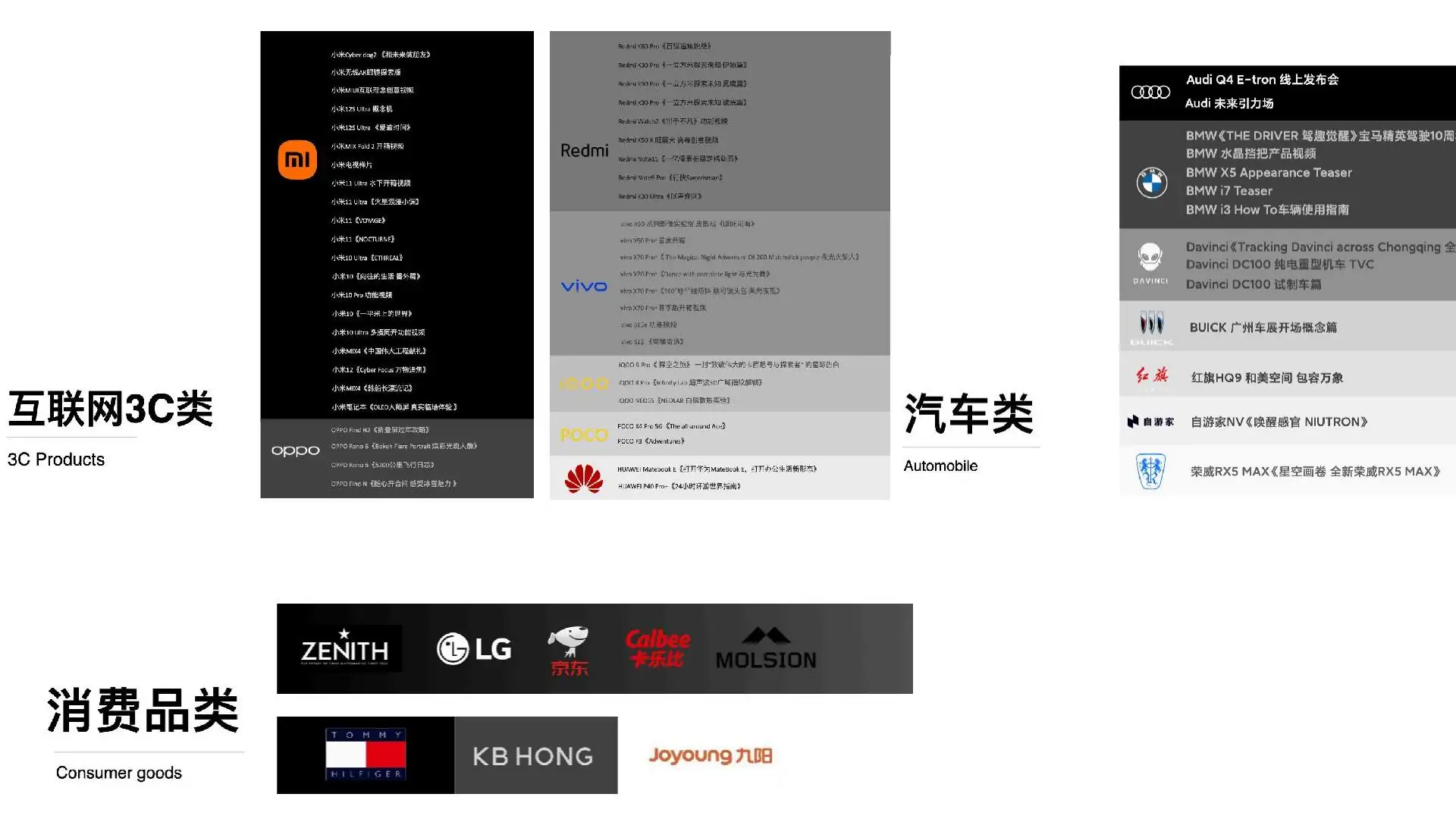 FUBO Resume 03
