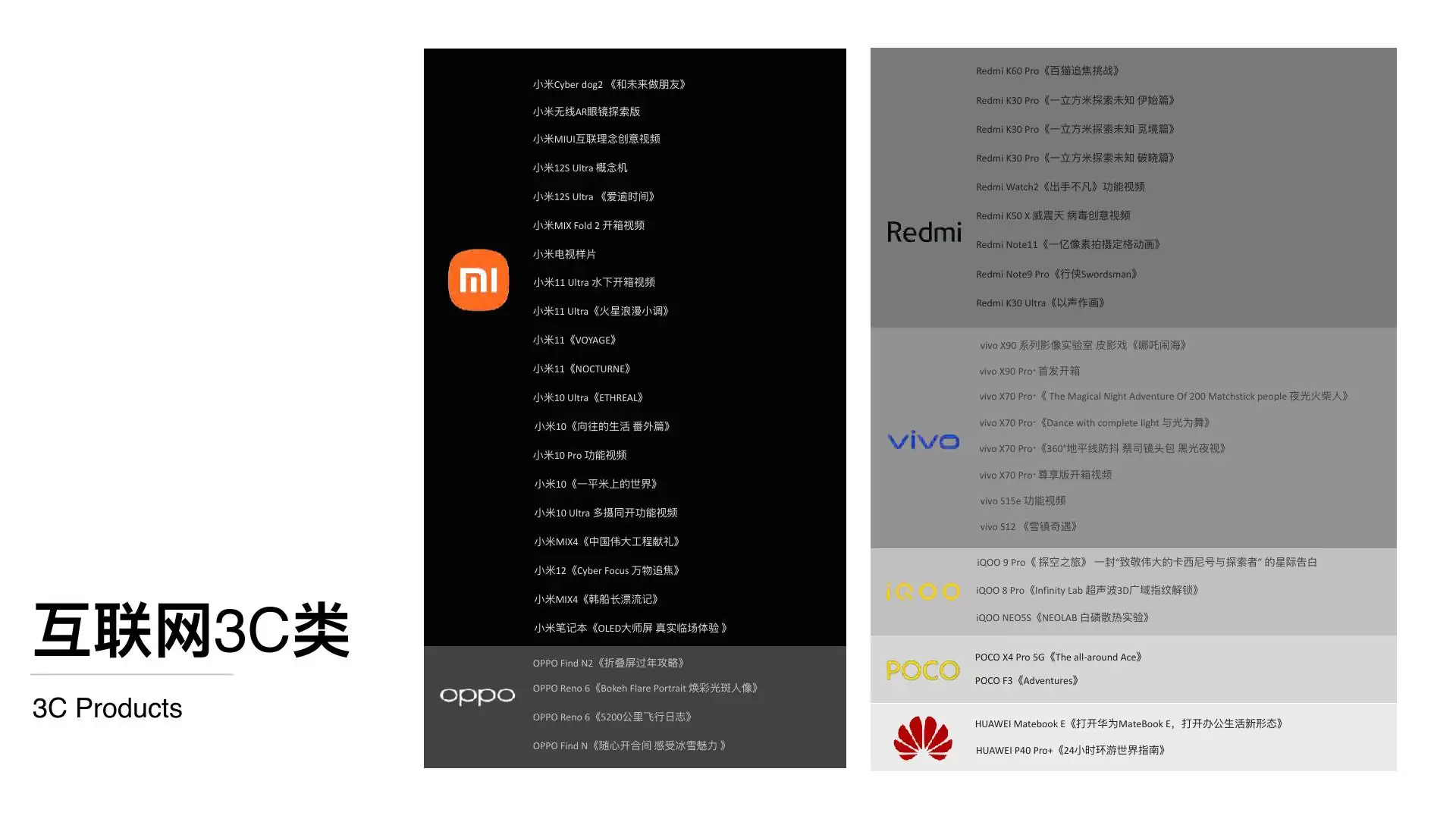 FUBO Resume · 实拍作品案例 · page 019