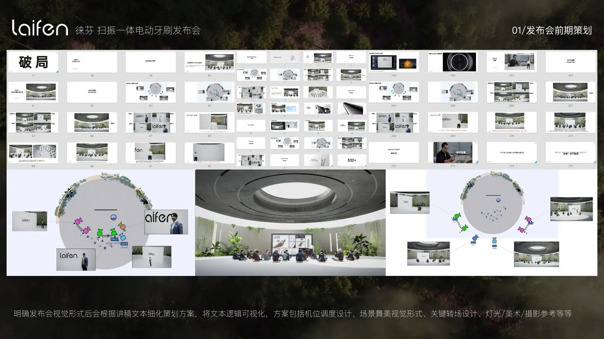 PDF 页面