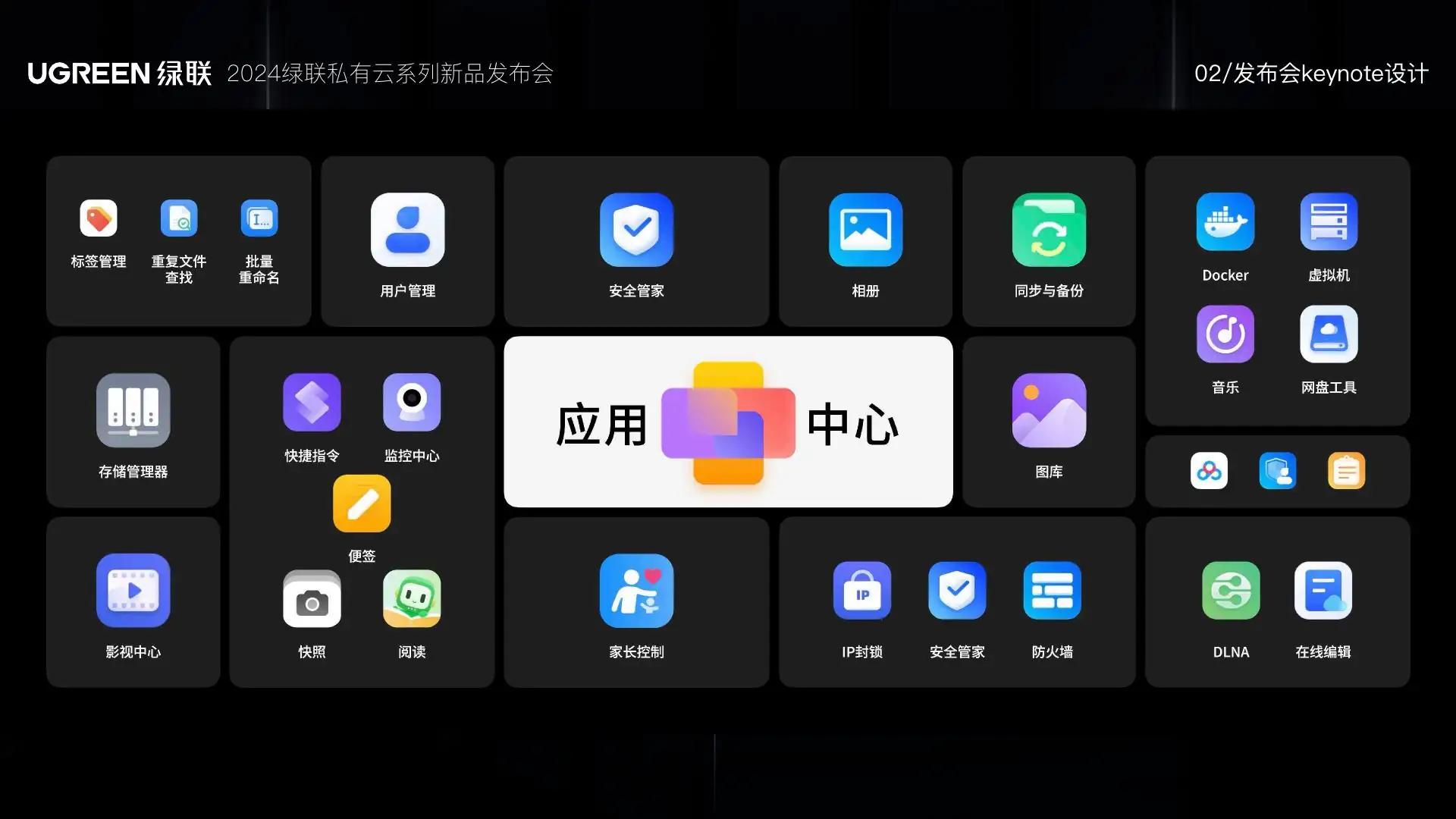 发布会案例集 · 全量影像系统 · page 048