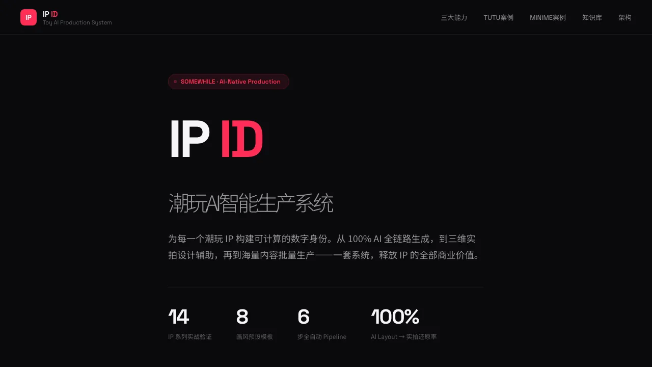 IP-ID